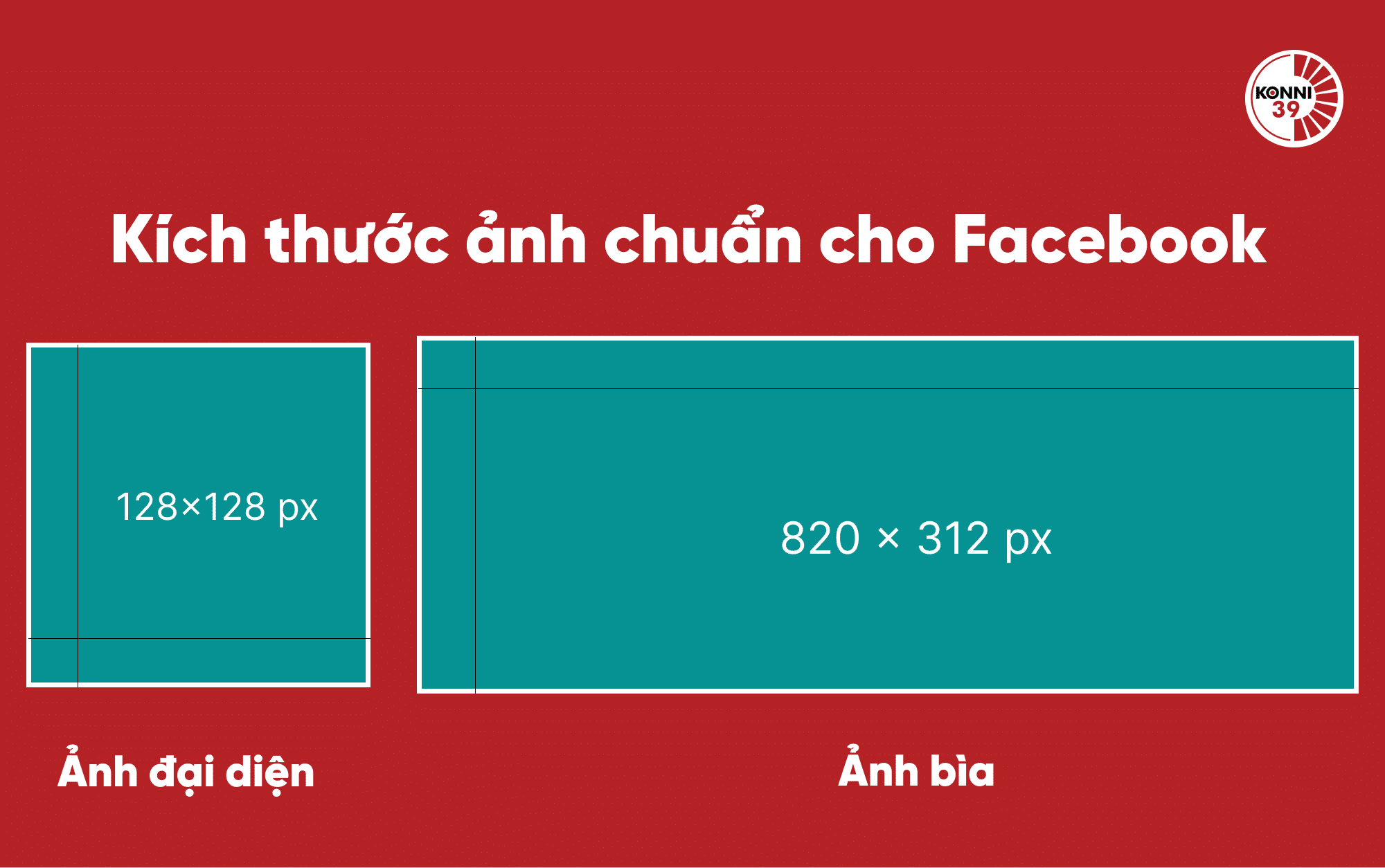 Kích thước chuẩn của Facebook năm 2023