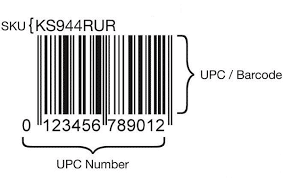 Khác biệt giữa mã SKU và mã UPC